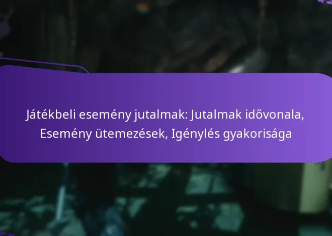 Játékbeli esemény jutalmak: Jutalmak idővonala, Esemény ütemezések, Igénylés gyakorisága