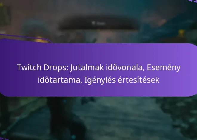 Twitch Drops: Jutalmak idővonala, Esemény időtartama, Igénylés értesítések