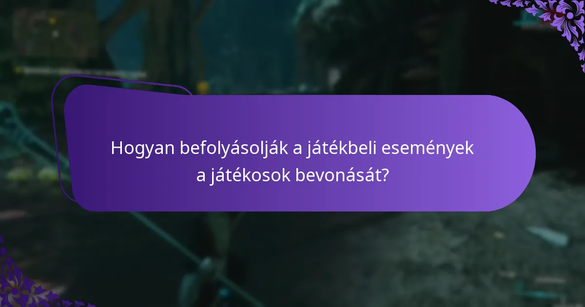 Hogyan igényelhetik a játékosok a játékbeli események jutalmait?